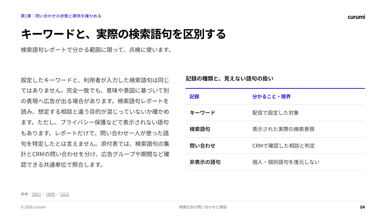 資料サンプル4ページ目