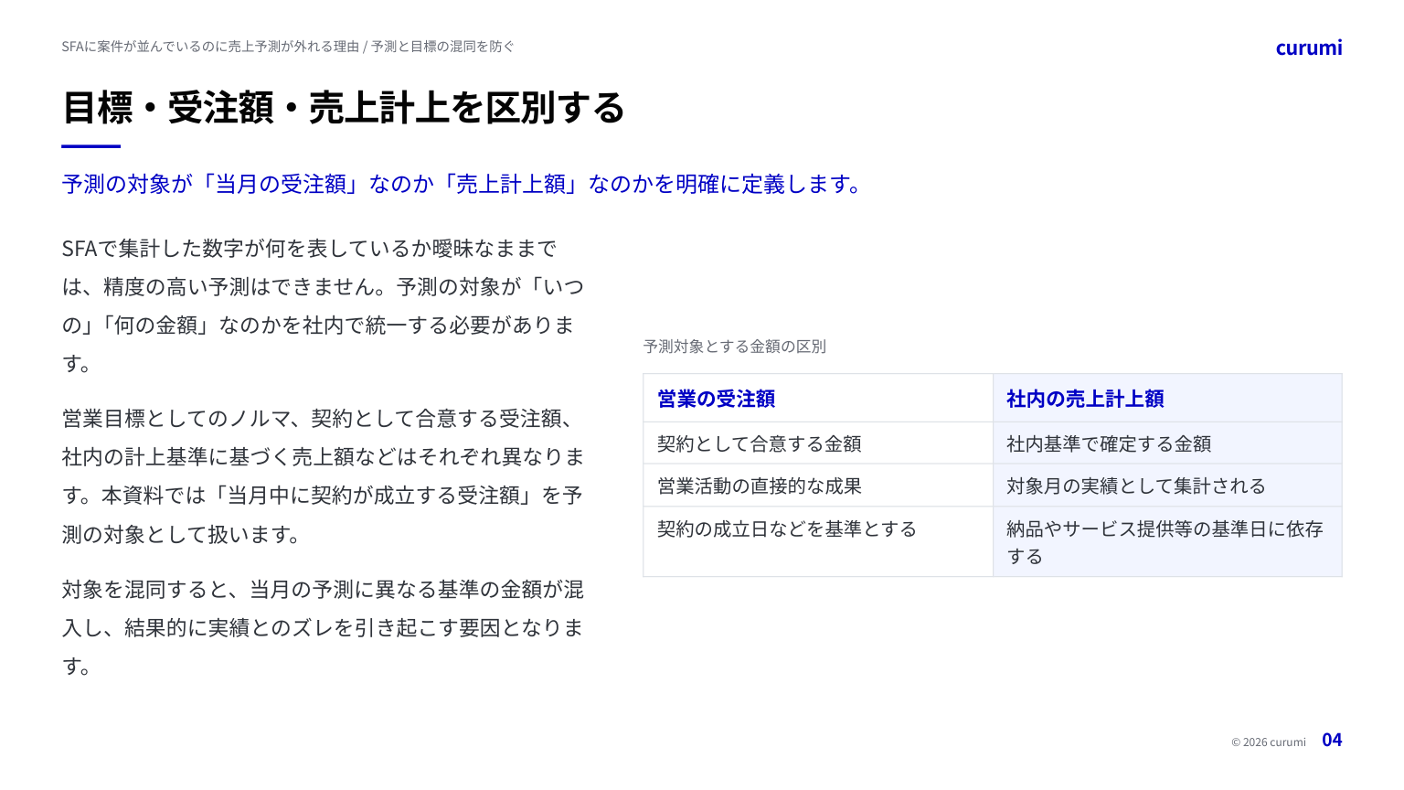 資料サンプル4ページ目
