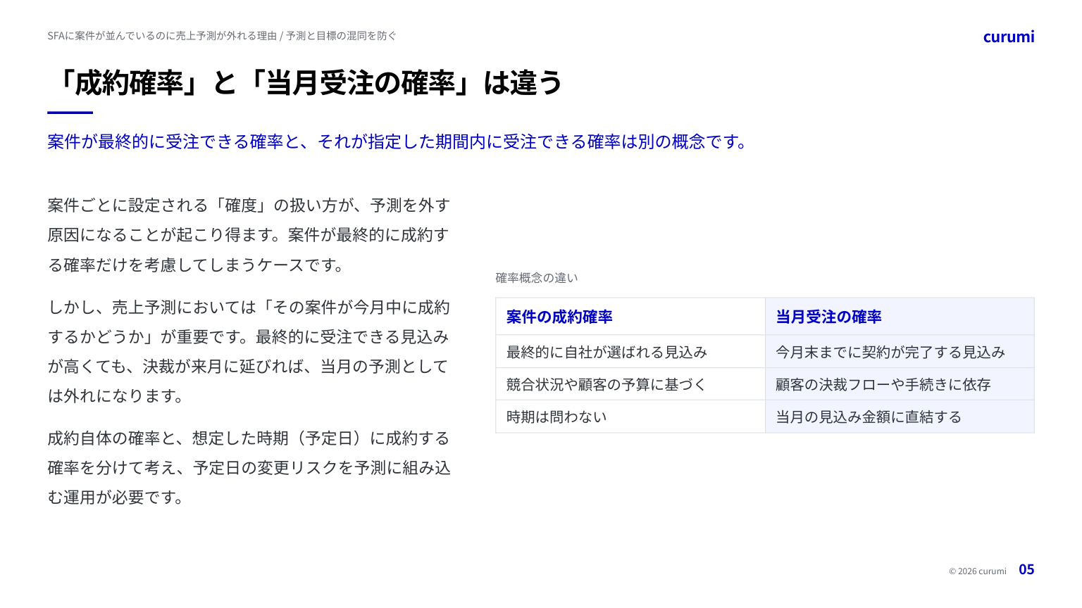 資料サンプル5ページ目