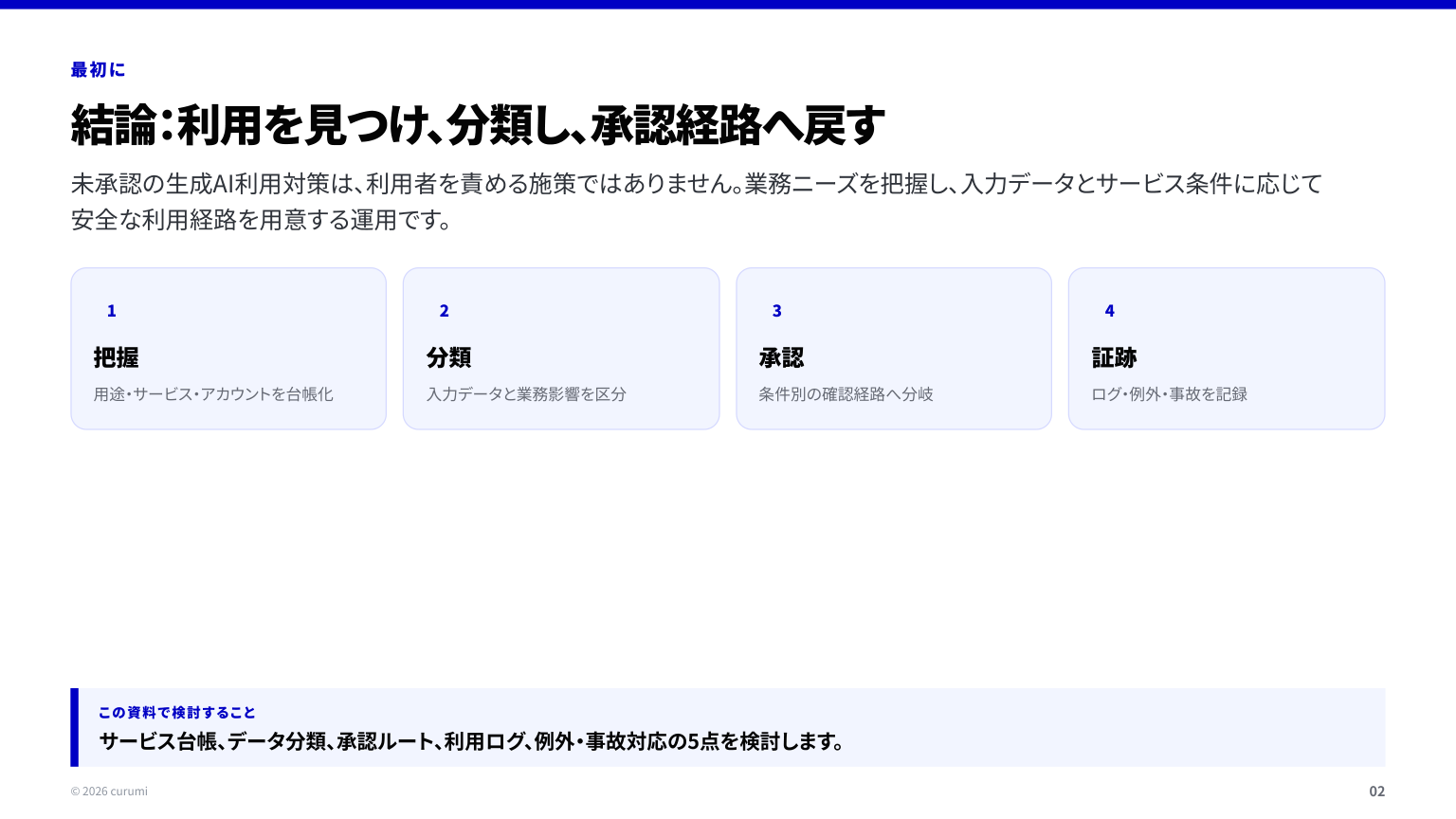 資料サンプル2ページ目