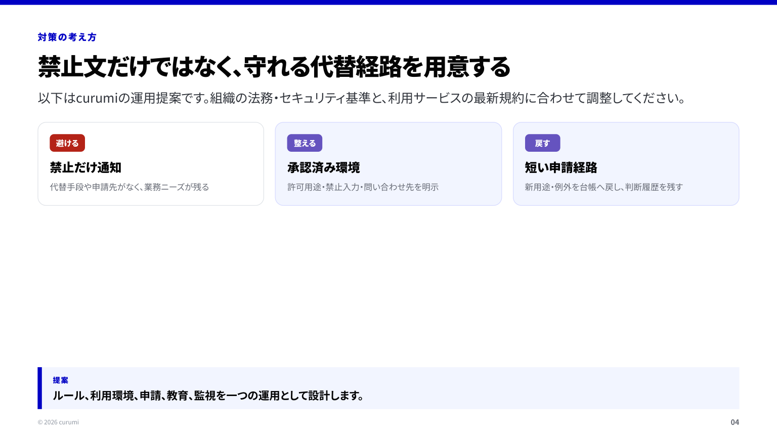 資料サンプル4ページ目