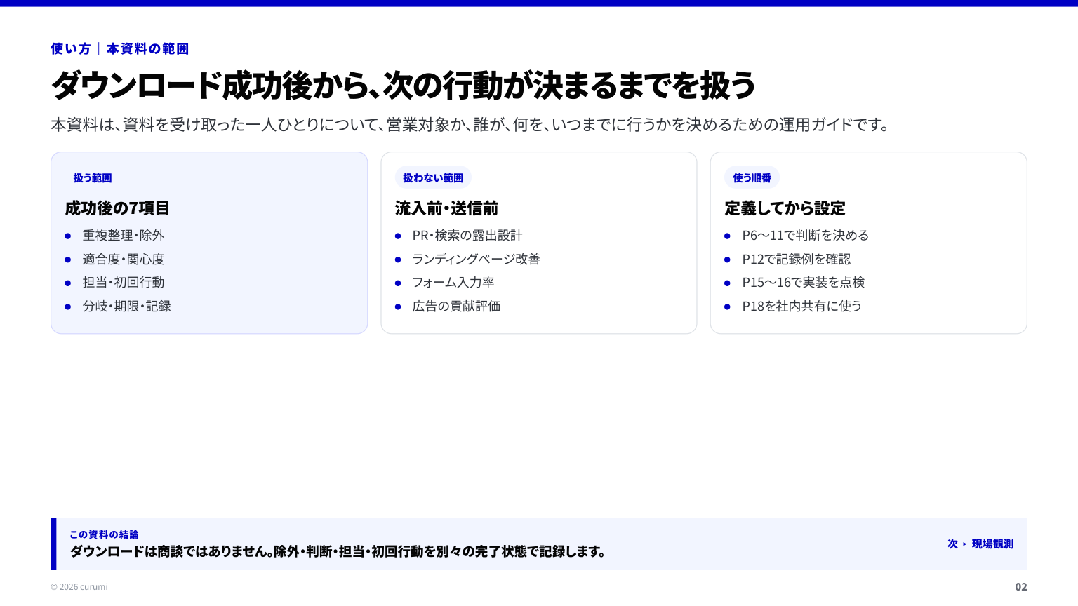 資料サンプル2ページ目